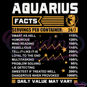 Aquarius Facts Zodiac Svg Digital File, Aquarius Birthday Svg