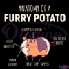 Anatomy Of A Furry Potato Guinea Pig Lover SVG Digital File