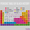 Periodic Table Of Black History Digtal File SVG, African Pride Svg