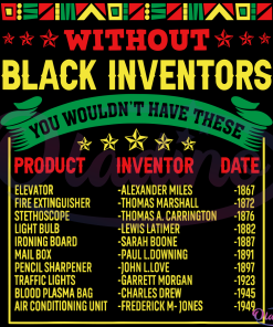 History Of Black Inventors SVG Digital File, Black History Svg