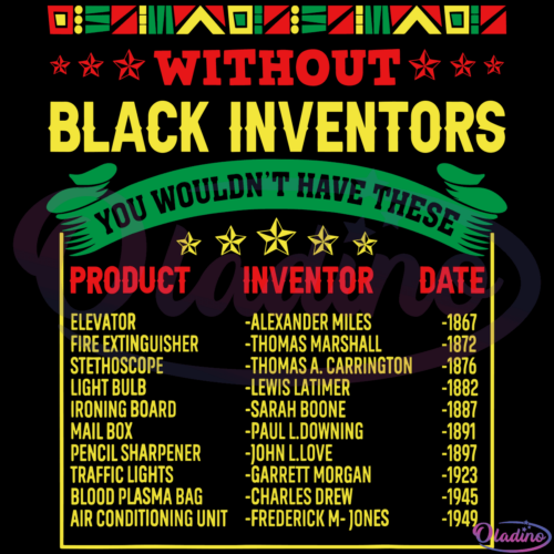 History Of Black Inventors SVG Digital File