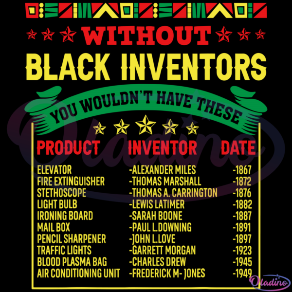 History Of Black Inventors SVG Digital File, Black History Svg
