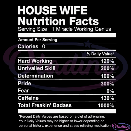 House Wife Nutrition Facts List SVG Digital File