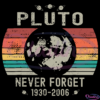 Pluto Never Forget SVG Digital File, Space Science Svg