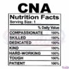 CNA Nutrition Facts No Physical Product Will Be Sent SVG Digital File