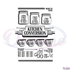 kitchen-conversion-funny-cooking-lover-svg-cutting-files