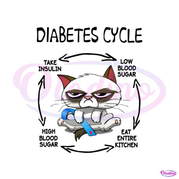 cat-diabetes-cycle-diabetes-awareness-svg-graphic-design-files