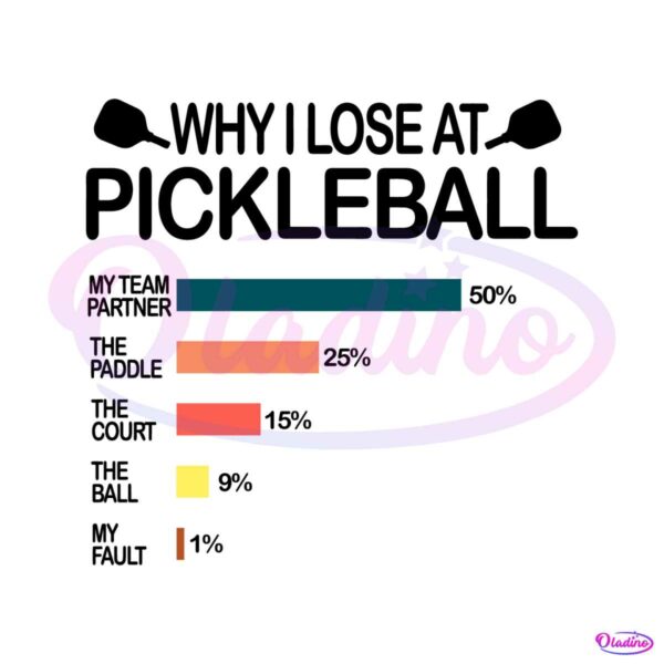 why-i-lose-at-pickleball-svg-game-day-svg-digital-file