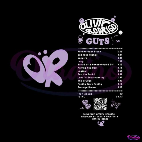 vintage-olivia-rodrigo-guts-tour-track-list-svg-download