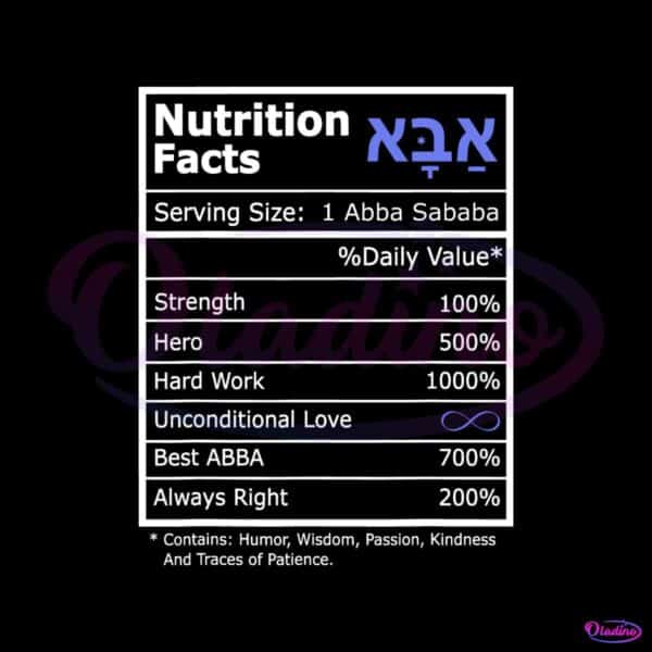nutrition-facts-israel-palestine-war-svg-cutting-digitsal-file