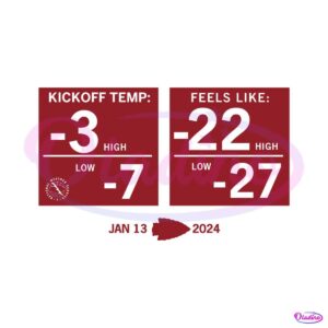 funny-kansas-city-ice-bowl-temperature-svg-digital-download