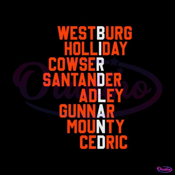 westburg-holliday-cowser-baltimore-players-name-svg