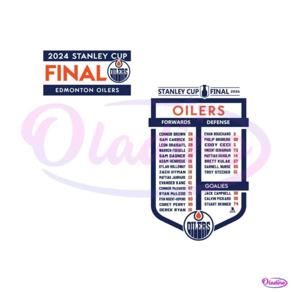 edmonton-oilers-2024-stanley-cup-final-svg