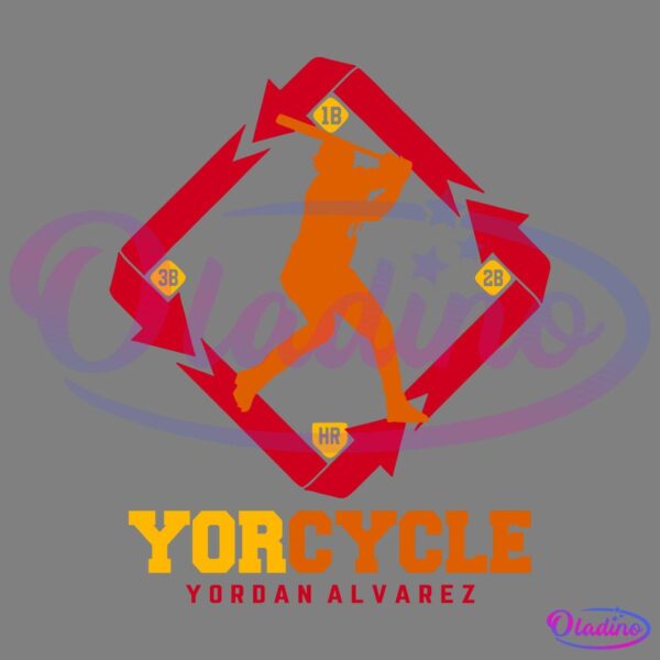 A stylized graphic featuring a baseball player silhouette swinging a bat. The silhouette is surrounded by a diamond outline with bases marked "1B", "2B", "3B," and "HR." Below the diamond is the text "YORCYCLE" and "Yordan Alvarez" on a black background.
