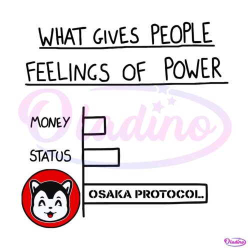 What Gives People Feelings Of Power Osaka Protocol Svg