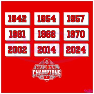 Ohio State Buckeyes Glory Years 9x National Champions SVG