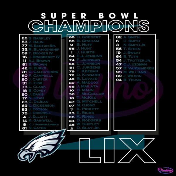 Super Bowl LIX Champion Eagles Football Players 2025 SVG