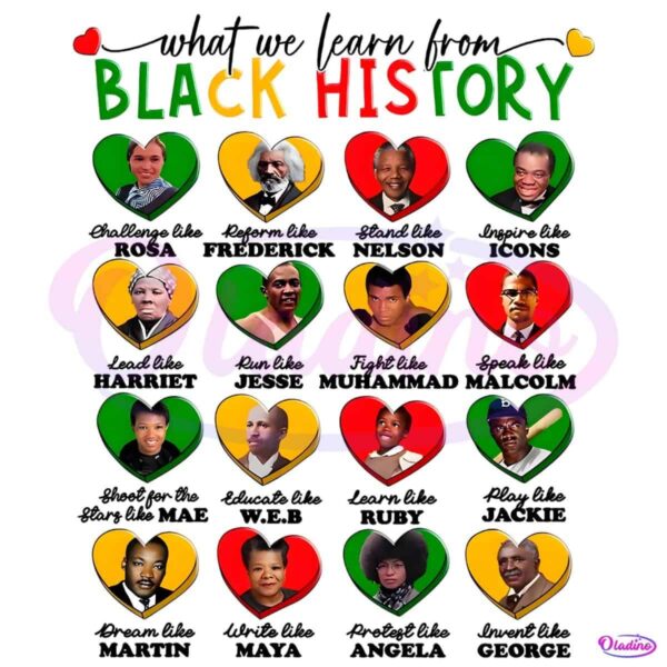 What We Learned From Black History African American Historical Figure PNG