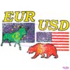 Eur Vs Usd Forex Market Battle SVG