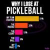 Why I Lose At Pickleball SVG