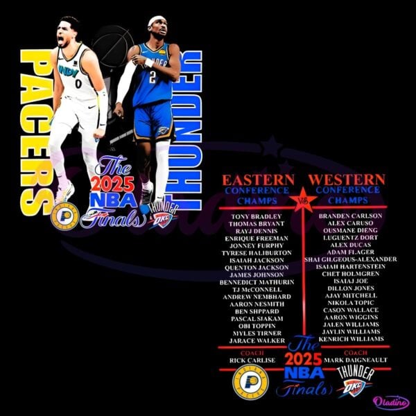 2025 Nba Finals Pacers Vs Thunder Team Roster PNG