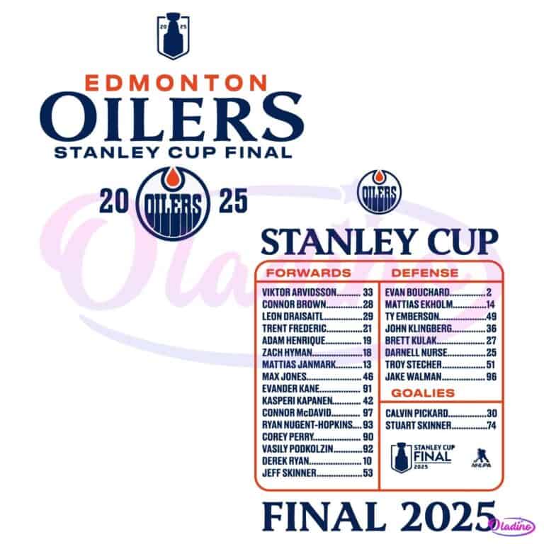 Oilers Roster Numbers Edmonton Oilers 2025 Stanley Cup Final Team Roster Svg - Free Download