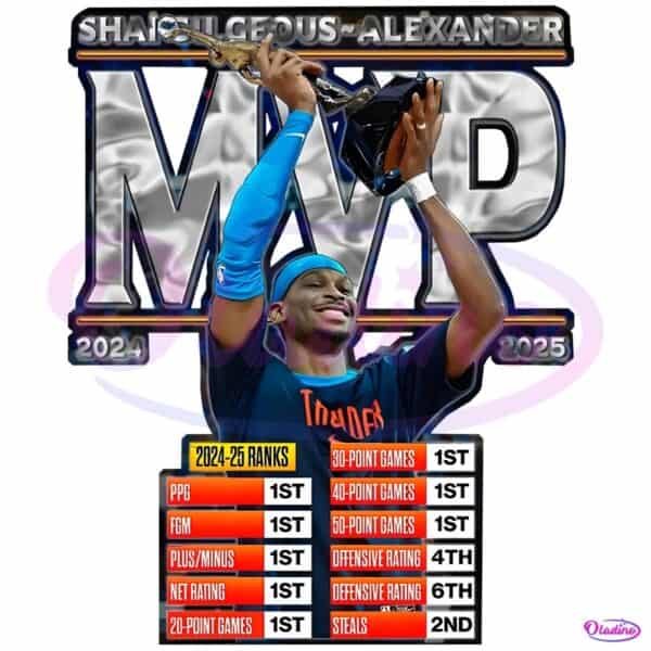 Shai Gilgeous Alexander 2025 Mvp Oklahoma City Thunder Basketball PNG