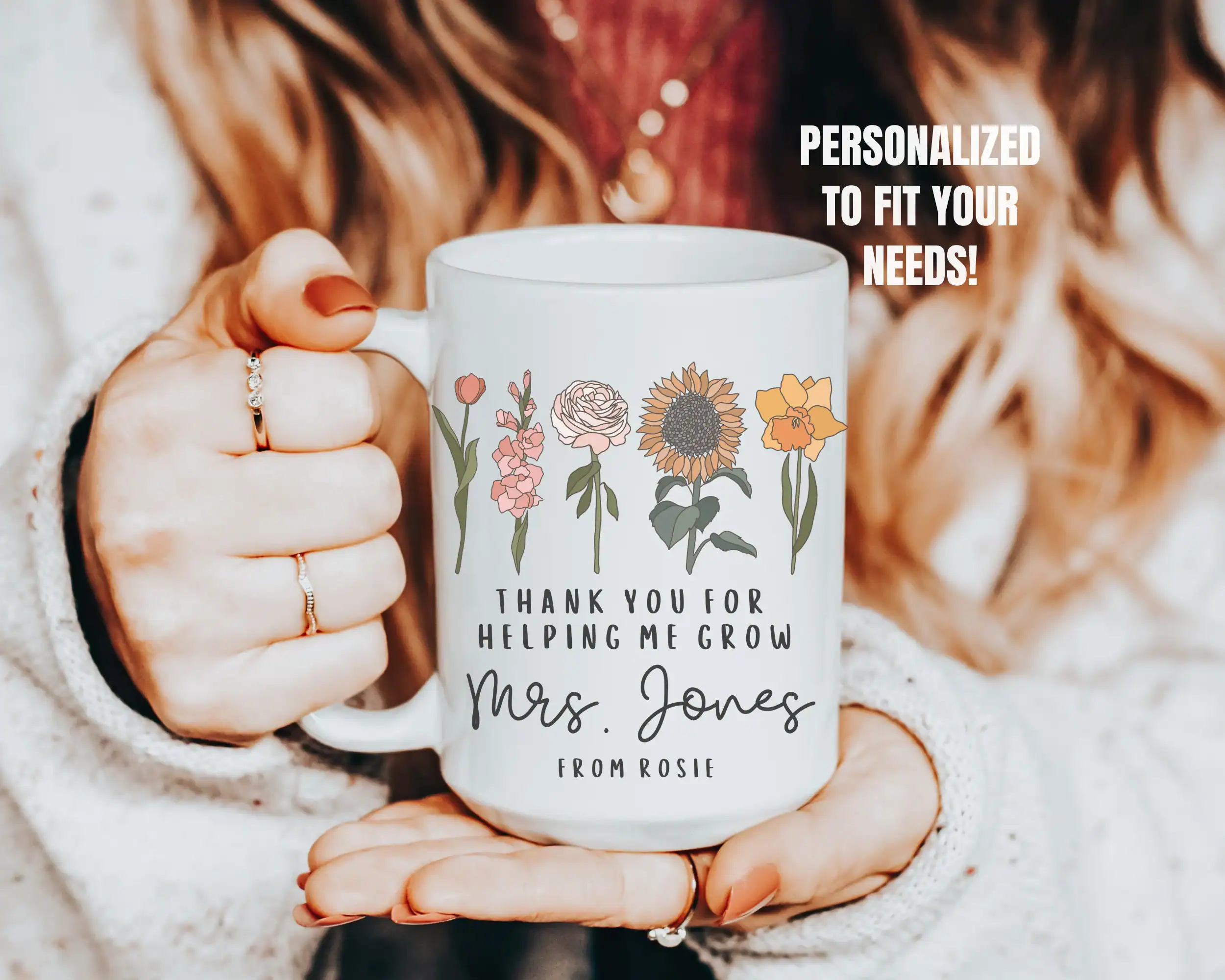 DIY Mug Materials