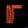 Pete Alonso New York Home Run List SVG